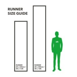 Cosy Soft Shaggy Runner -Dunelm Store 30922092 alt09